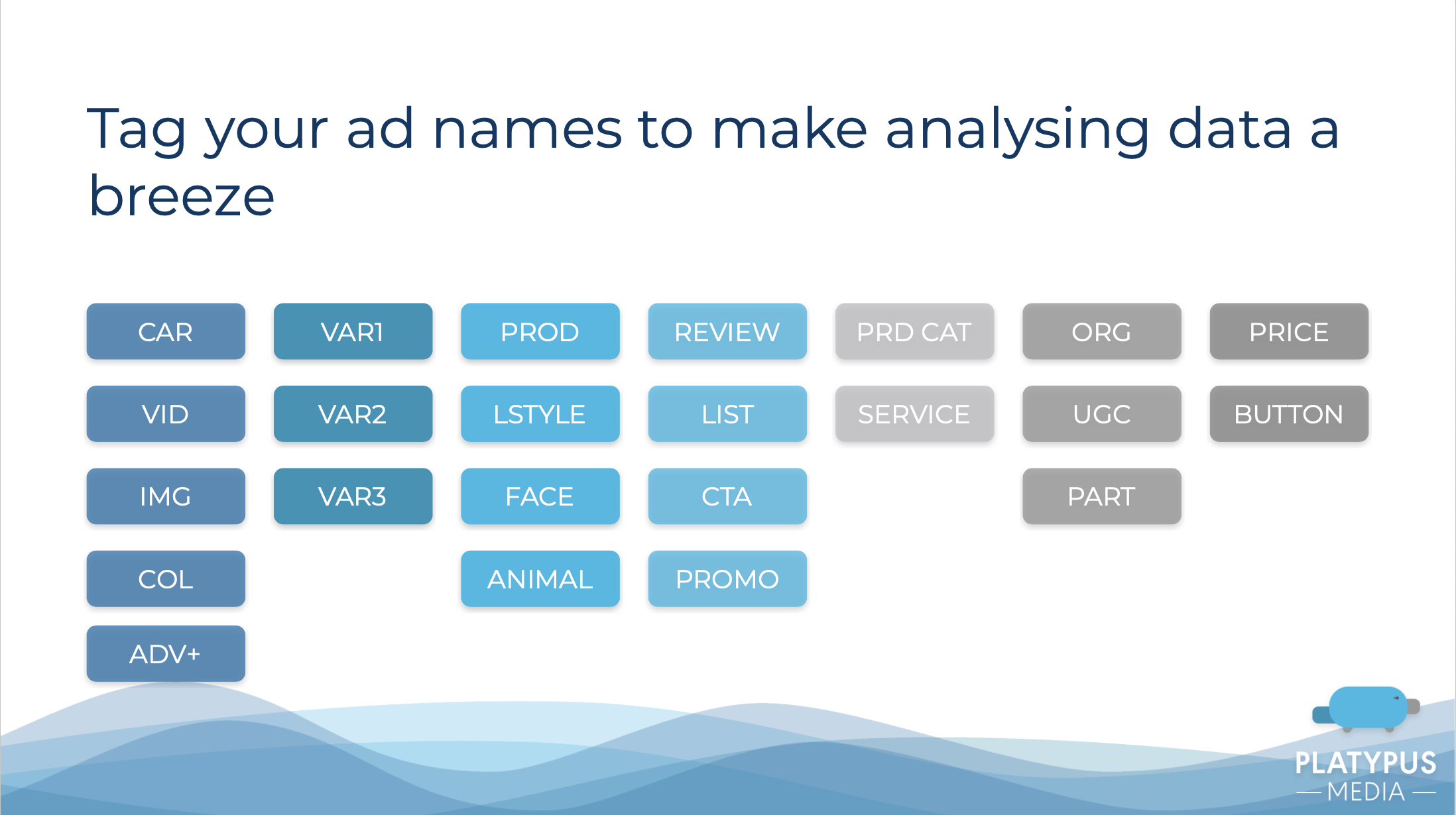 Example Ecom Structure